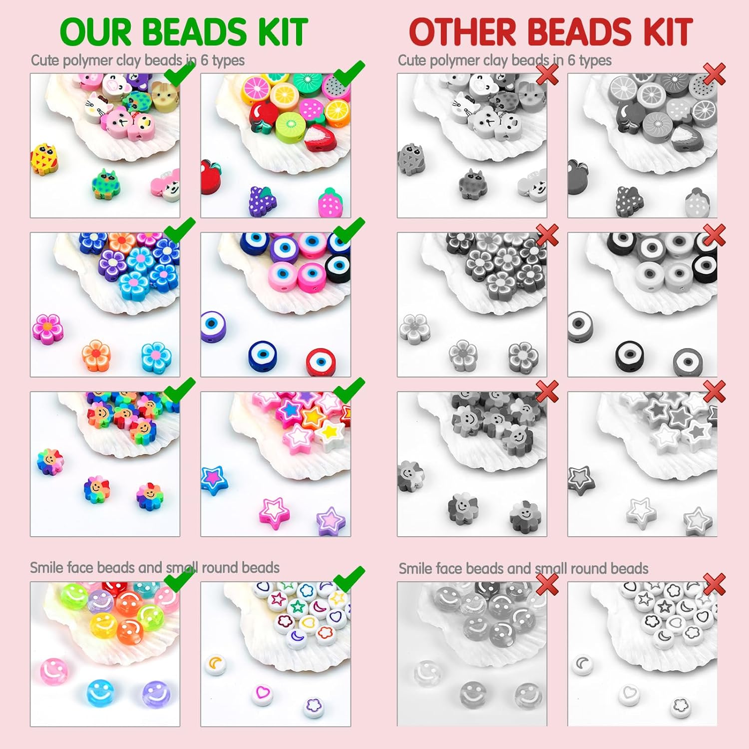 Dowsabel Armband Maken Kit, Kr - Jewelry Making Tutorials recensie en prijs