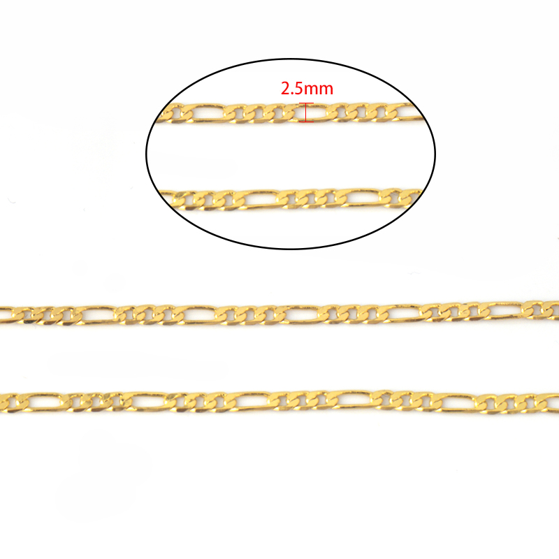 Sauvoo 5Meter/Roll Ketting Ult - Chain Roll Cable recensie en prijs