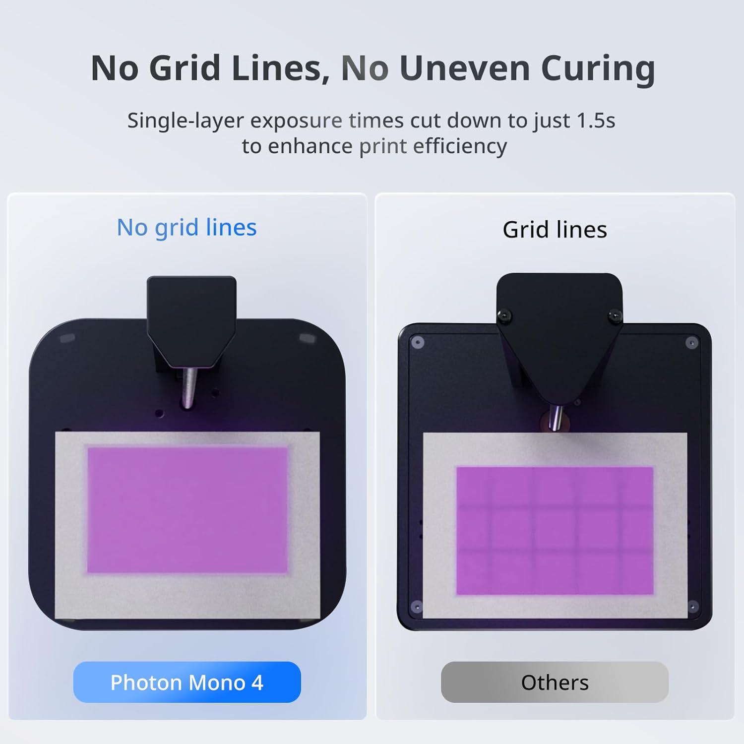 ANYCUBIC Photon Mono 4 Resin 1 - Jewelry Making With 3D Printer recensie en prijs